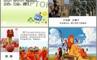 狮子ppt模板的简单介绍