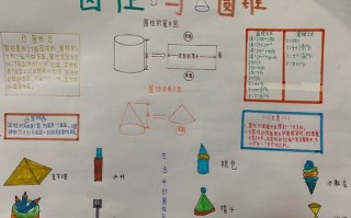 圆柱和圆锥手抄报简单又漂亮