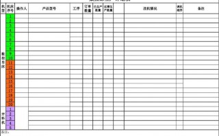 机械加工计划表模板下载-机械加工计划表模板