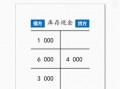 会计梯形账户模板下载