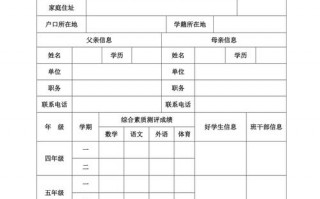 小升初学生入学简历模板（小升初入学简历范文）