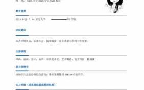大学毕业简历模板免费_大学生毕业简历模板