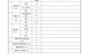 大钢模板施工检查记录_大钢模板施工检查记录怎么写