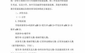 初中教学质量奖励方案