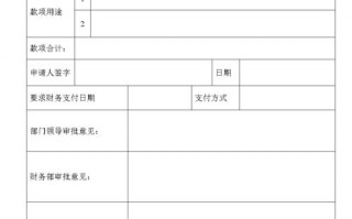  费用申请书模板「费用申请模板免费下载」
