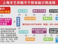 标签印刷工艺流程图 标签印刷合同模板