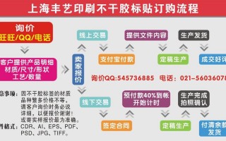 标签印刷工艺流程图 标签印刷合同模板