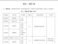 梁板结构模板拆除顺序-梁模板拆除如何套清单