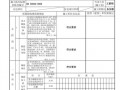 钢筋样板验收记录-模板钢筋工程验收存在问题