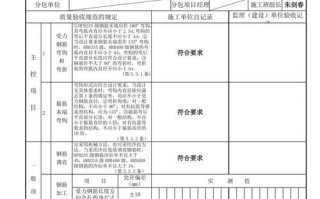 钢筋样板验收记录-模板钢筋工程验收存在问题