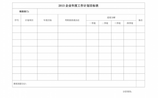  公司年目标计划模板「公司年度目标计划书」