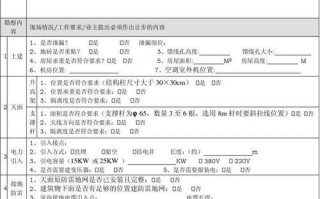 基站勘察的主要内容是什么?勘察时需获得哪些数据?-基站勘察信息表模板