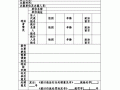 民事案件结案小结模板（民事结案登记表）