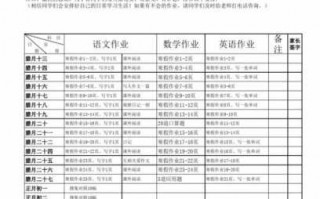  假日作业安排表模板「假日作业安排表模板怎么写」