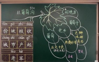 小学语文板书怎么设计模板_小学语文板书设计模板图片