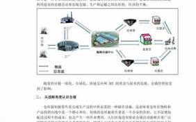  运输公司实施方案模板「运输公司方案设计」