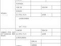 企业内部立项程序-公司内部立项报告模板