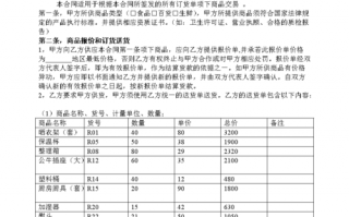 超市商品采购合同模板