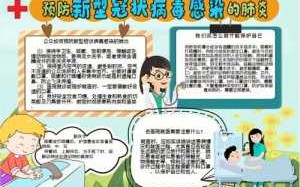 远离病毒手抄报模板,远离病毒的手抄报怎么写 