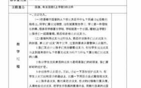 小学语文万能教案模板图片-小学语文万能教案模板