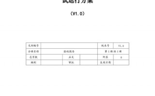  项目试运行方案模板「建设项目试运行方案」