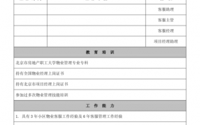 物业经理应聘报告模板_物业经理应聘简历