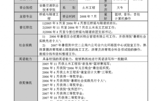  内容简洁的应届生简历模板「应届生简历怎么写最好」