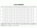  爱卫检查表模板「爱卫检查记录」