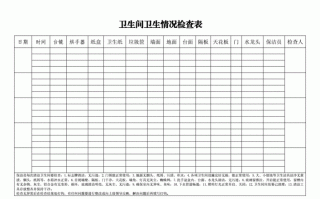  爱卫检查表模板「爱卫检查记录」