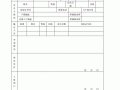 家属随军请示模板_随军家属申请工作怎么写