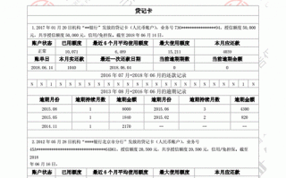 央行征信报告模板下载