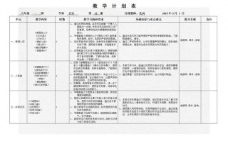 教学计划表模板_教学计划表模板下载