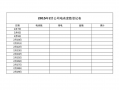  记录电表模板「记录电表模板怎么写」