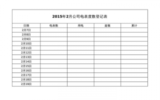  记录电表模板「记录电表模板怎么写」