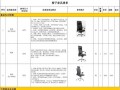  椅子成本核算模板「椅子的成本价」