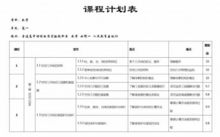 课程年计划模板