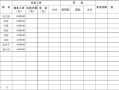 13个月工资发放表-13个月工资发放模板