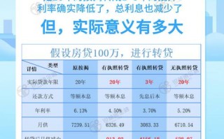 小贷公司年终总结2019 小贷公司业绩报告模板