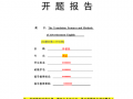 洛阳理工学院毕业设计格式 洛阳理工学院毕业设计模板