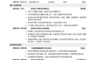 找医药代表工作 医药代表简历模板下载word格式