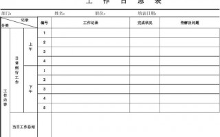 超市工作日志表格模板_超市员工工作日志20篇