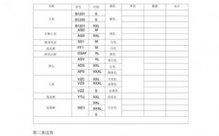 服装购销合同样本-销售服装合同模板大全