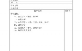  附表1导学案模板「导学案的撰写」