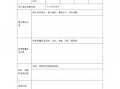 工地施工经历-承包商施工经历模板