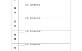  模板教学反馈卡「教学反馈50字」