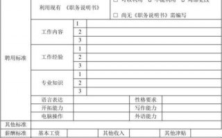 招聘端口申请模板下载-招聘端口申请模板