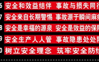 安全法规口号-安全法规条幅模板