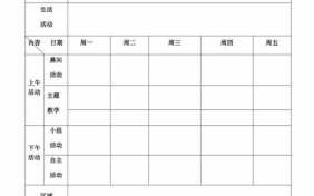  品质周计划模板「品质周计划怎么写」