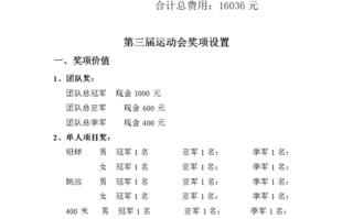 户外运动项目计划书-户外活动预算方案模板