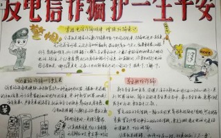 校园手抄报模板电信诈骗_校园防范电信网络诈骗犯罪手抄报